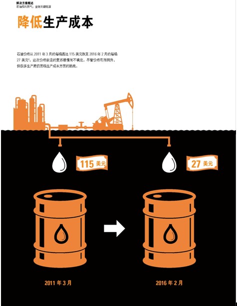 節(jié)能減排對(duì)講機(jī)使用