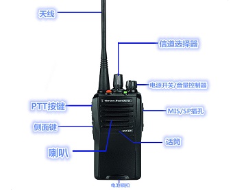 MOTO 數字對講機